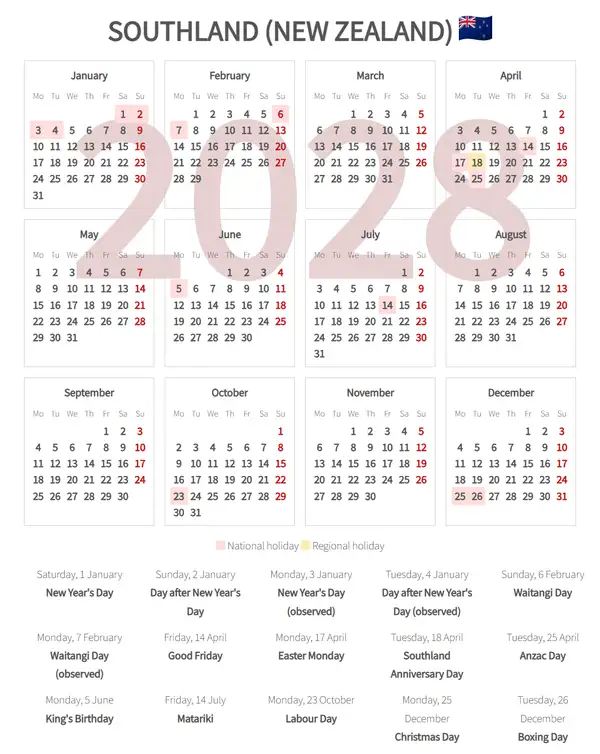Work Calendar 2028, Southland (New zealand)