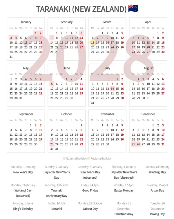 Work Calendar 2028, Taranaki (New zealand)