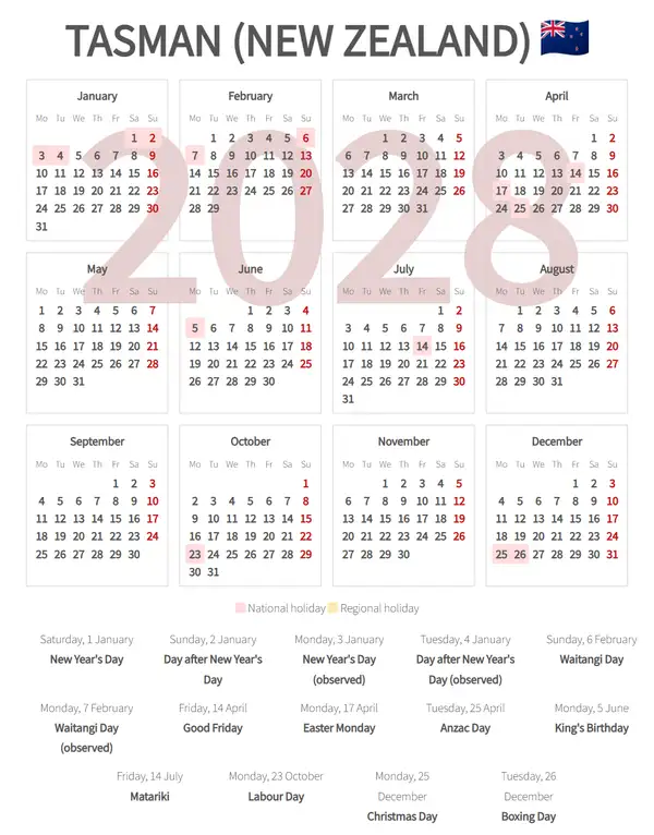 Work Calendar 2028, Tasman (New zealand)
