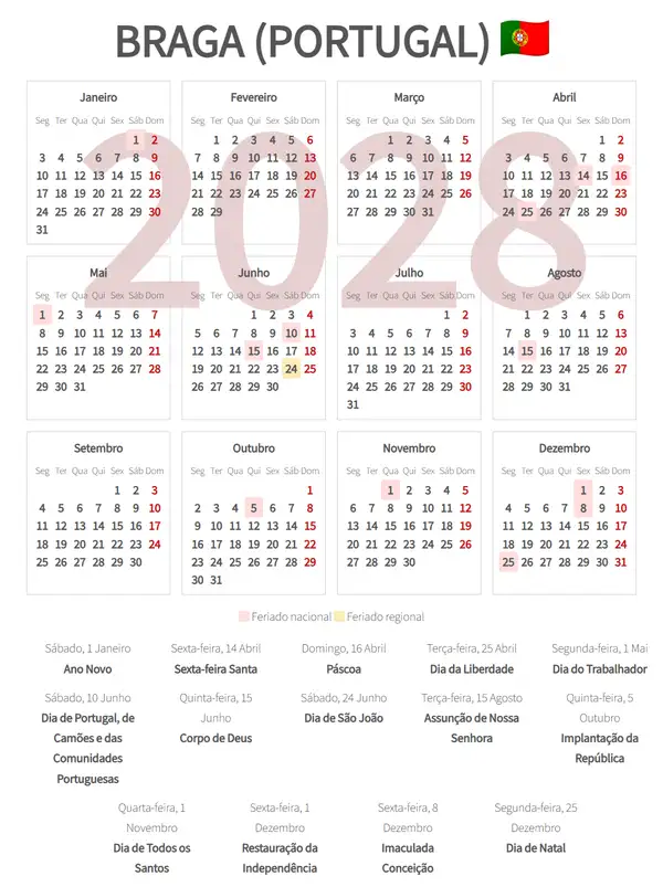 Calendário Laboral 2028, Braga (Portugal)