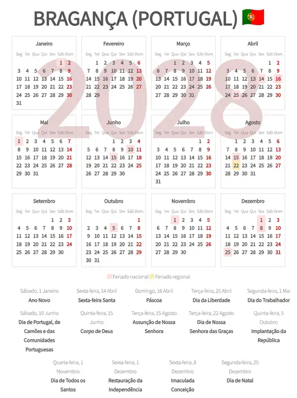 Calendário Laboral 2028, Bragança (Portugal)