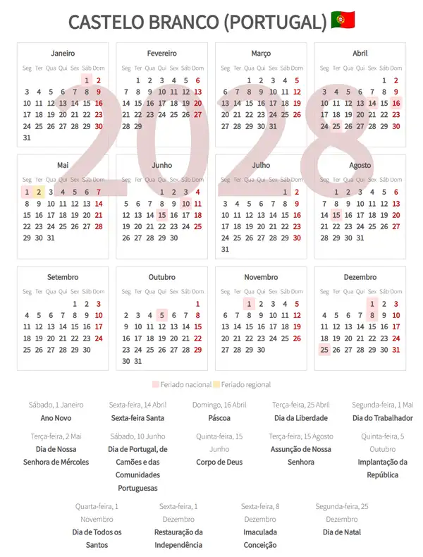 Calendário Laboral 2028, Castelo branco (Portugal)