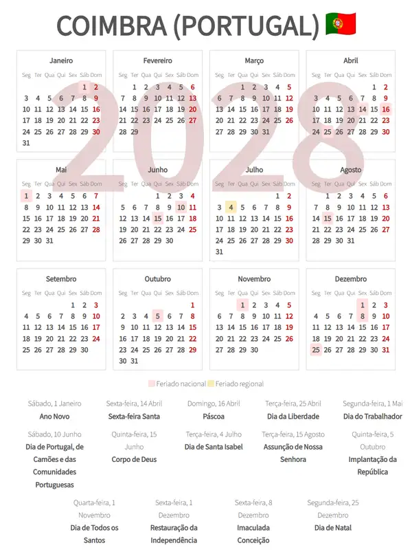 Calendário Laboral 2028, Coimbra (Portugal)