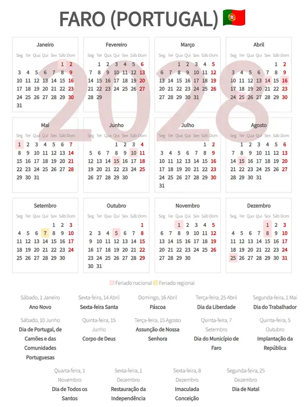 Calendário Laboral 2028, Faro (Portugal)