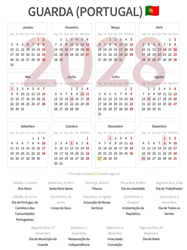 Calendário Laboral 2028, Guarda (Portugal)
