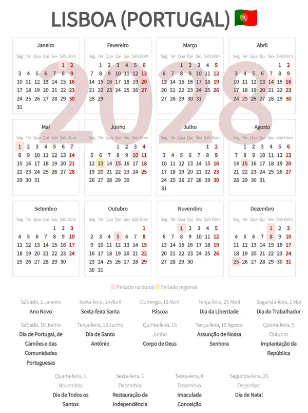 Calendário Laboral 2028, Lisboa (Portugal)