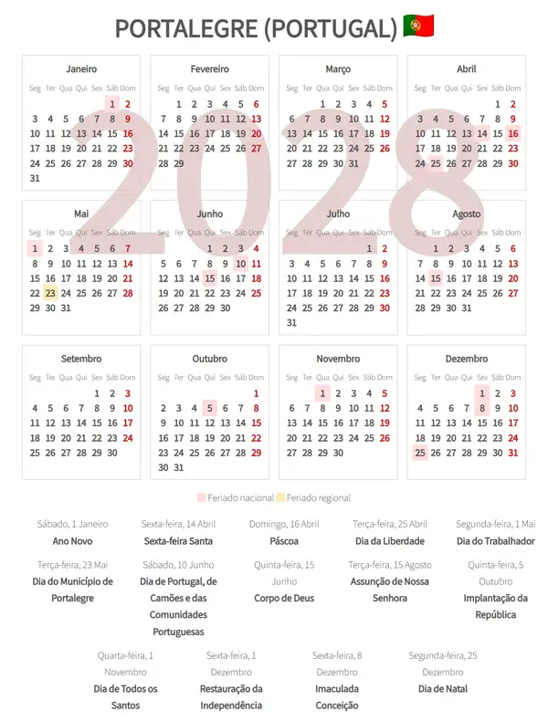 Calendário Laboral 2028, Portalegre (Portugal)