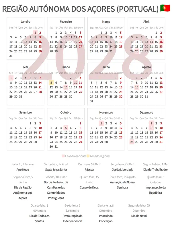 Calendário Laboral 2028, Região autónoma dos açores (Portugal)