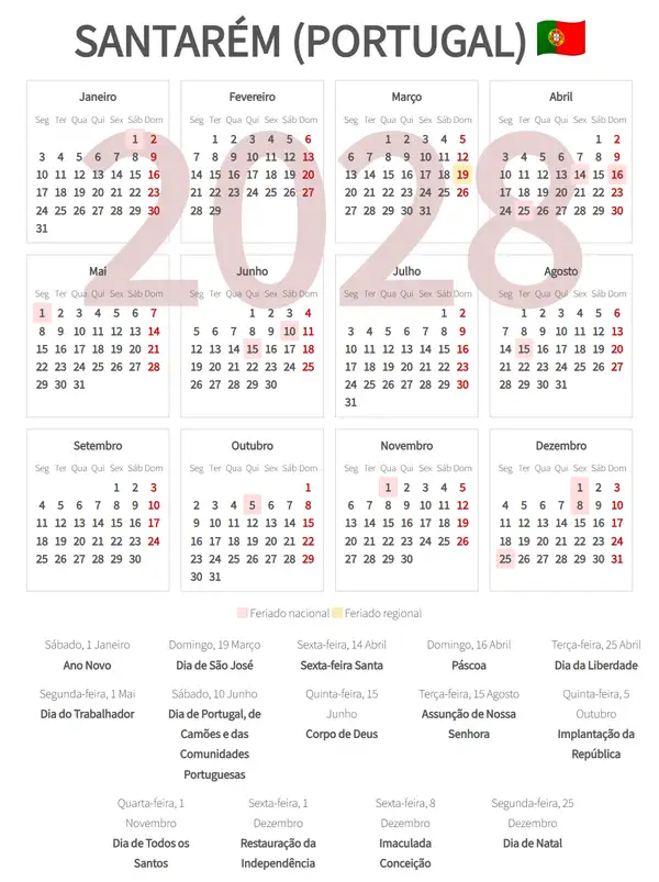 Calendário Laboral 2028, Santarém (Portugal)