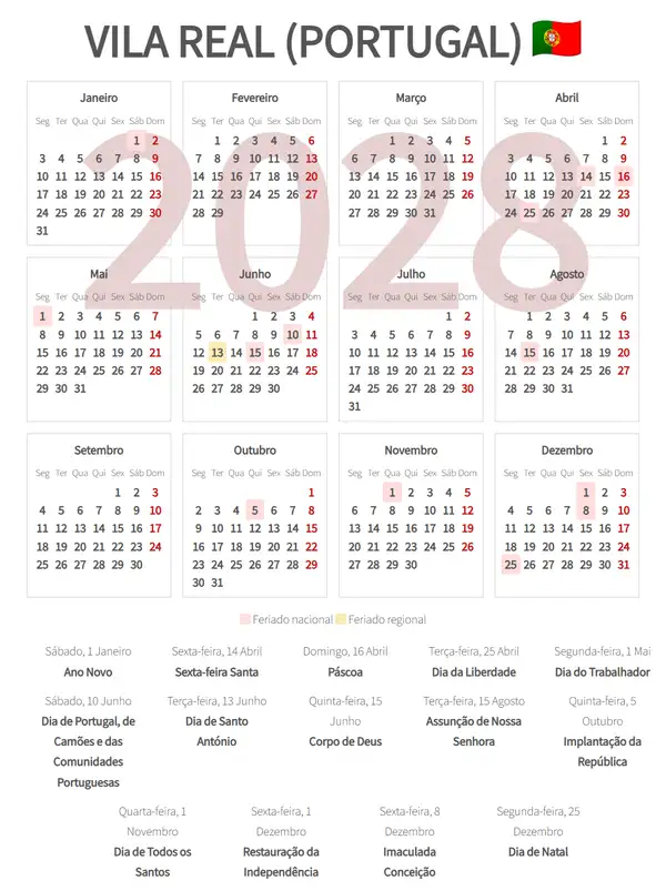 Calendário Laboral 2028, Vila real (Portugal)