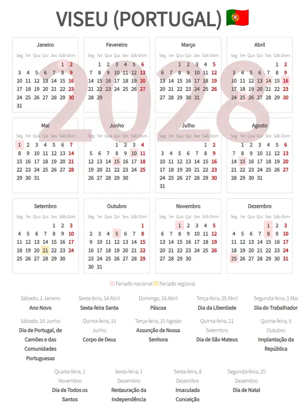 Calendário Laboral 2028, Viseu (Portugal)