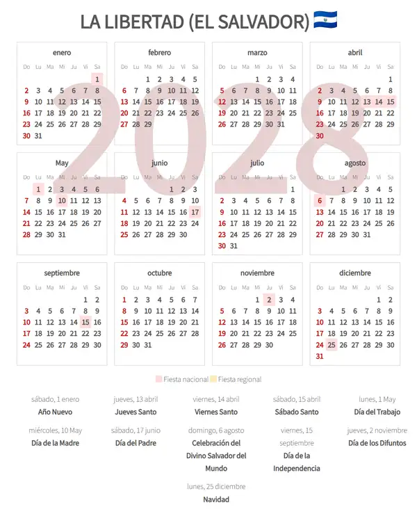 Calendario Laboral 2028, La libertad (El salvador)