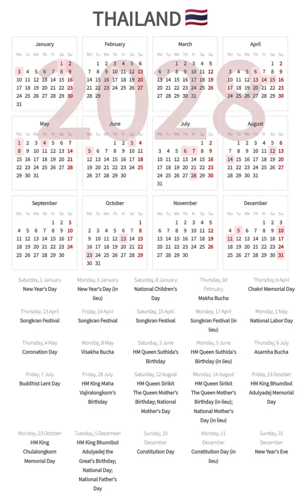 Work Calendar 2028, Thailand - Public Holidays