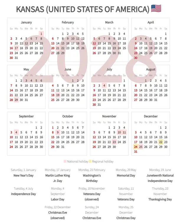 Work Calendar 2028, Kansas (United states of america)