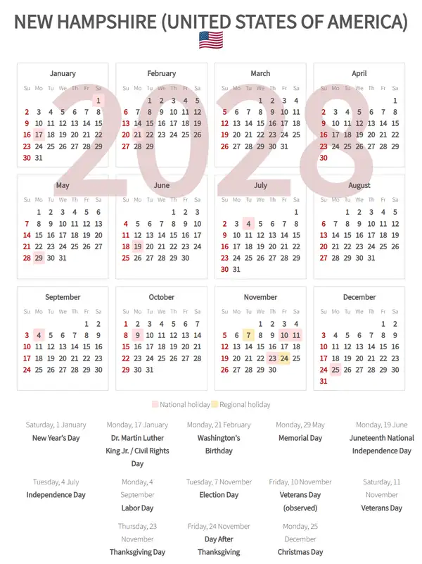 Work Calendar 2028, New hampshire (United states of america)