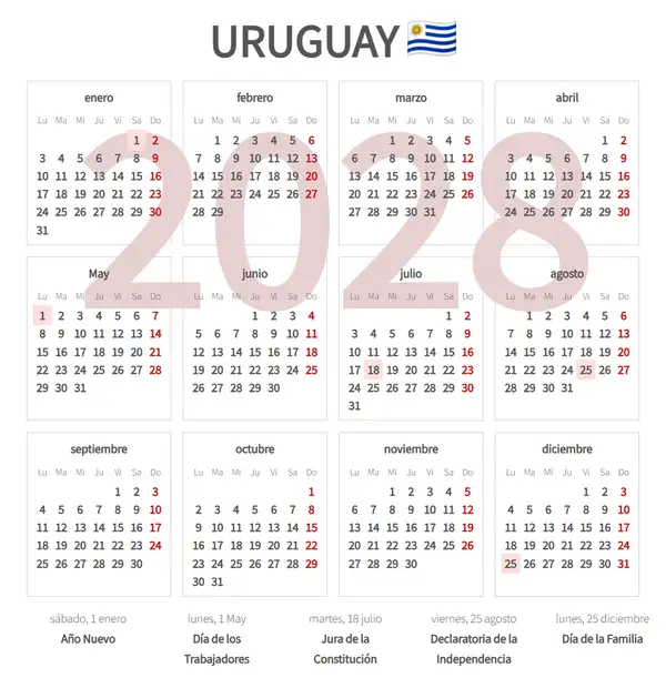 Calendario Laboral 2028 de Uruguay
