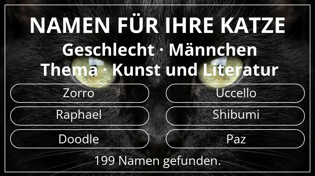 Namen für Katzen passend zu geschlecht männchen und thema kunst und literatur