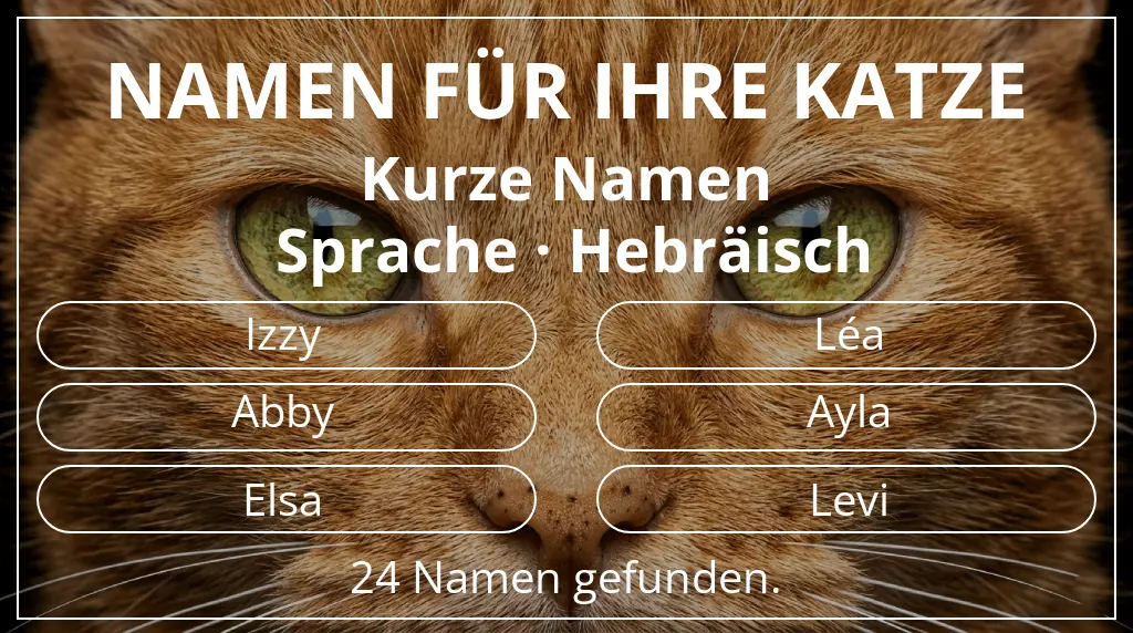 Katzennamen inspiriert von namenslänge kurz (2–4) und sprache hebräisch