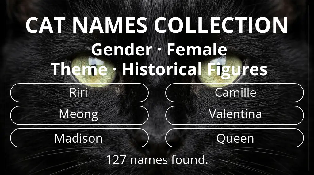 Cat names based on female gender and historical figures theme