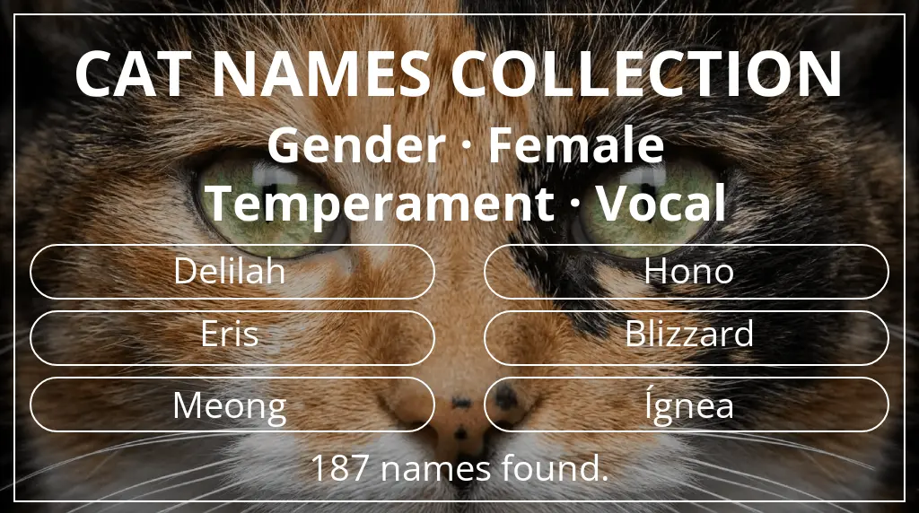Cat names related to female gender and vocal temperament