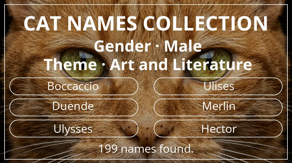 Feline names based on male gender and art and literature theme