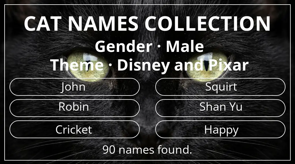 Cat names related to male gender and disney and pixar theme