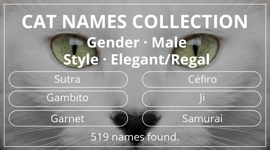 Feline names inspired by male gender and elegant/regal style