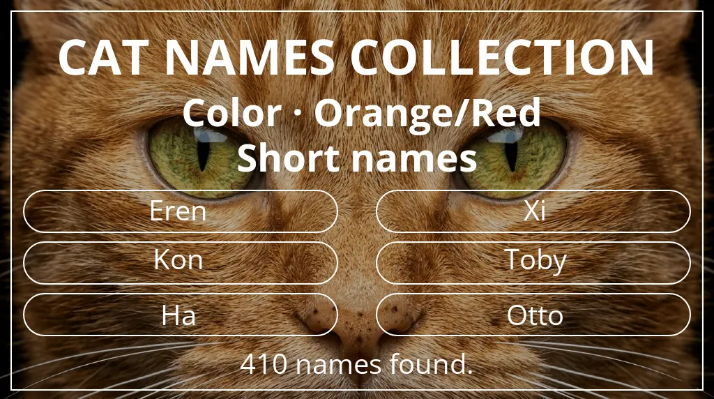 Cat names based on orange/red color and short (2–4) name length