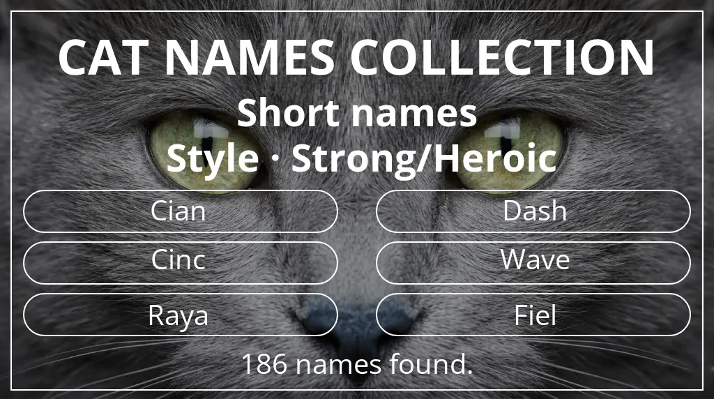 Cat names based on short (2–4) name length and strong/heroic style