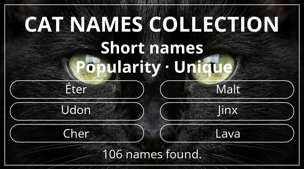 Feline names related to short (2–4) name length and unique popularity