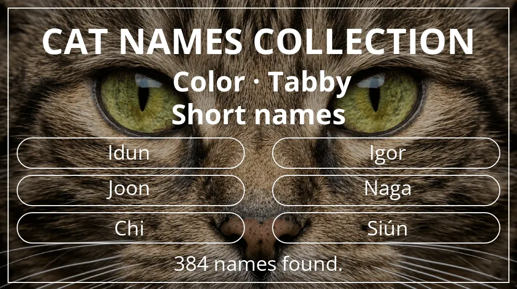Cat names based on tabby color and short (2–4) name length