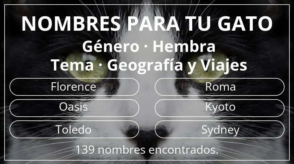 Nombres para gatos relacionados con género hembra y tema geografía y viajes