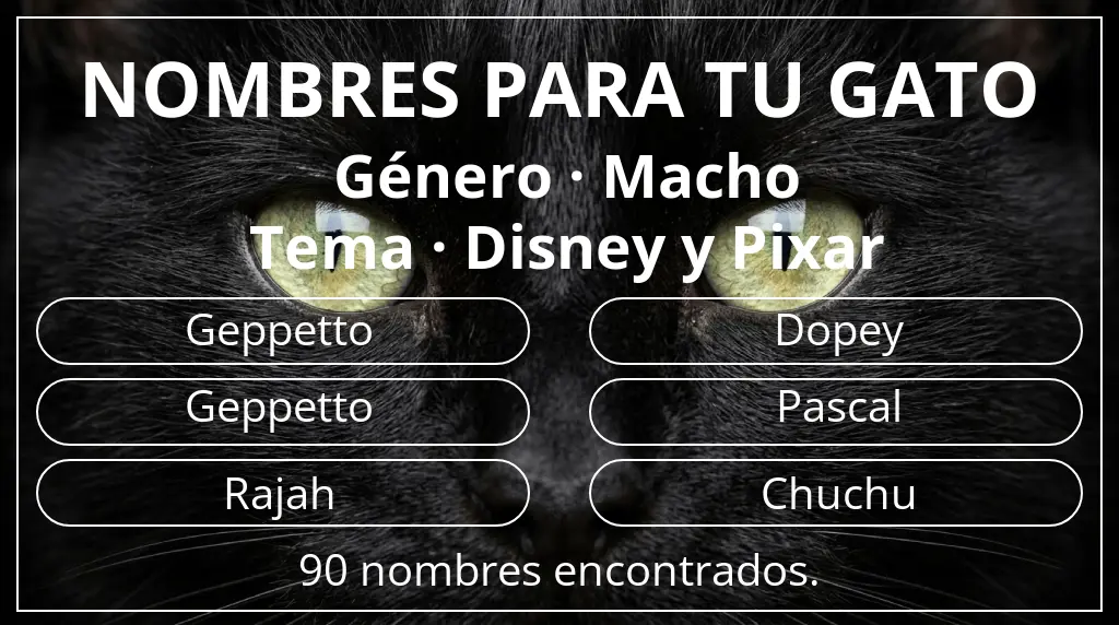 Nombres para gatos relacionados con género macho y tema disney y pixar