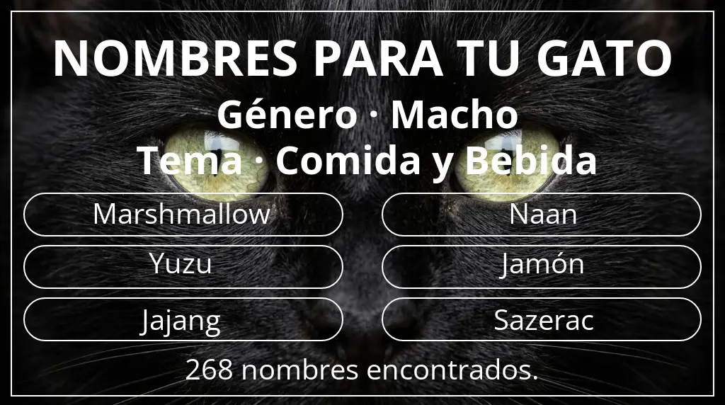 Nombres para gatos basados en género macho y tema comida y bebida
