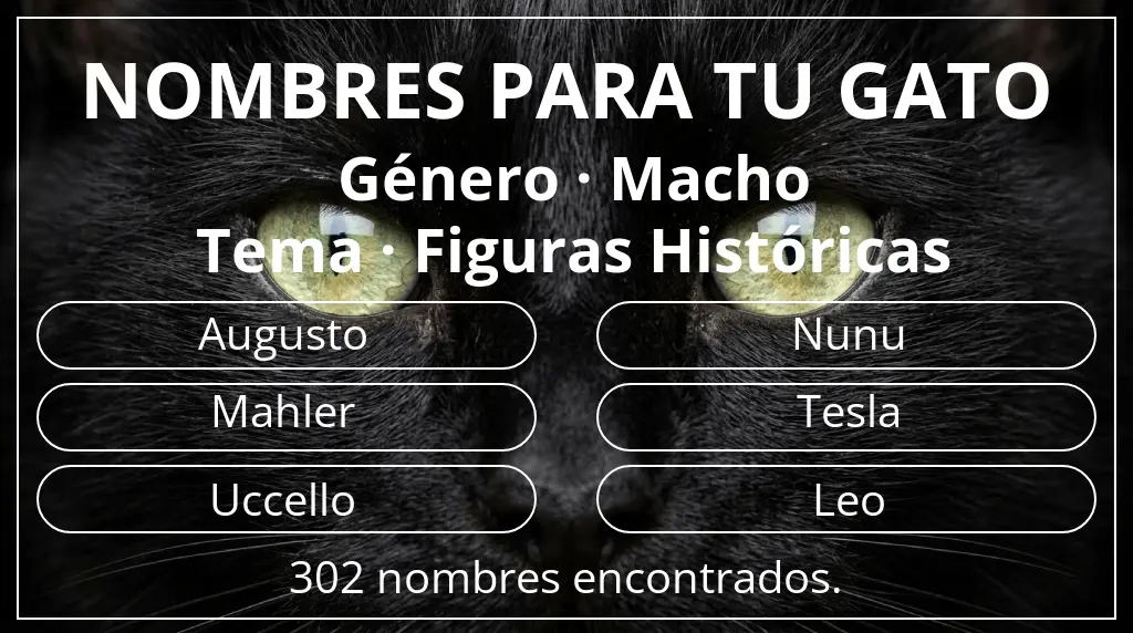 Nombres para gatos basados en género macho y tema figuras históricas