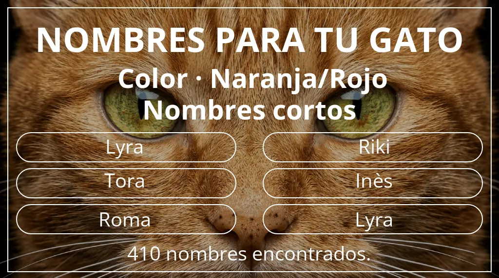 Nombres felinos relacionados con color naranja/rojo y longitud del nombre corto (2-4)