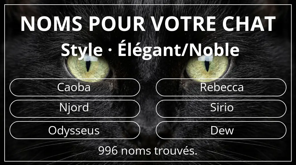 Noms pour chats inspirés de style élégant/noble