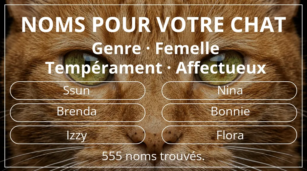 Noms félins en lien avec genre femelle et tempérament affectueux