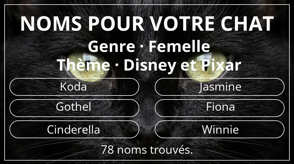 Noms félins inspirés de genre femelle et thème disney et pixar