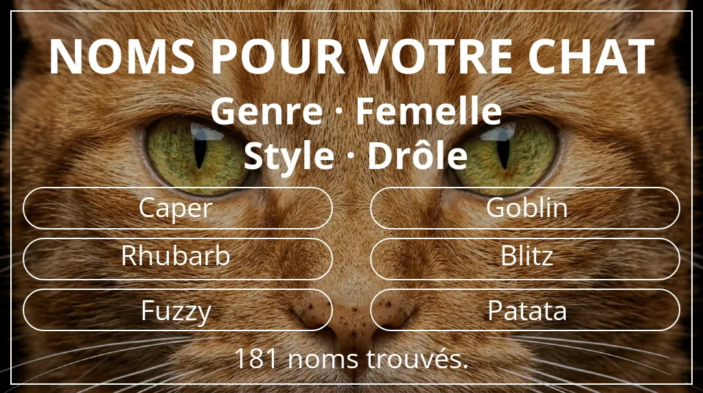 Noms félins en lien avec genre femelle et style drôle