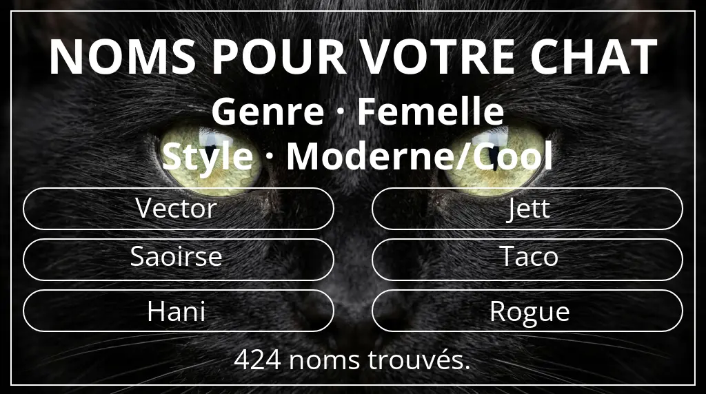Noms félins basés sur genre femelle et style moderne/cool