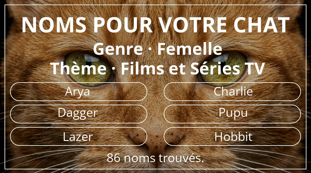 Noms félins inspirés de genre femelle et thème films et séries tv