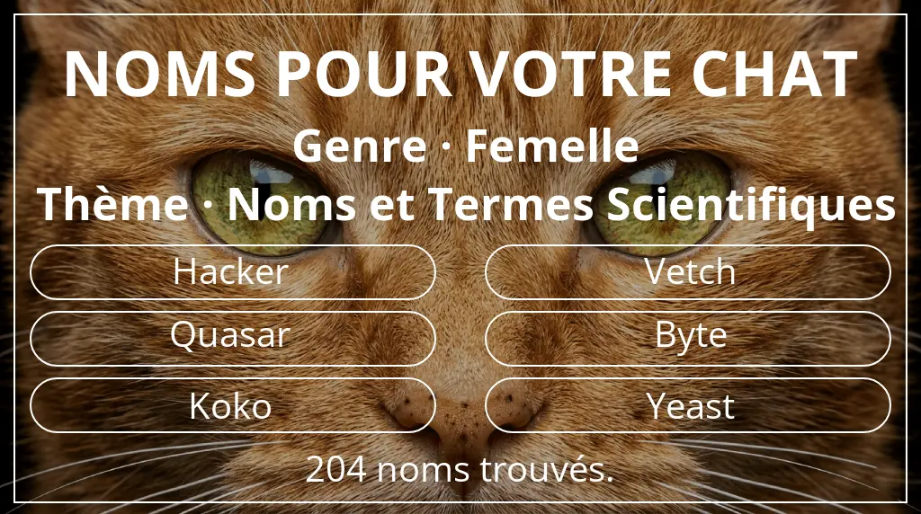 Noms pour chats basés sur genre femelle et thème noms et termes scientifiques
