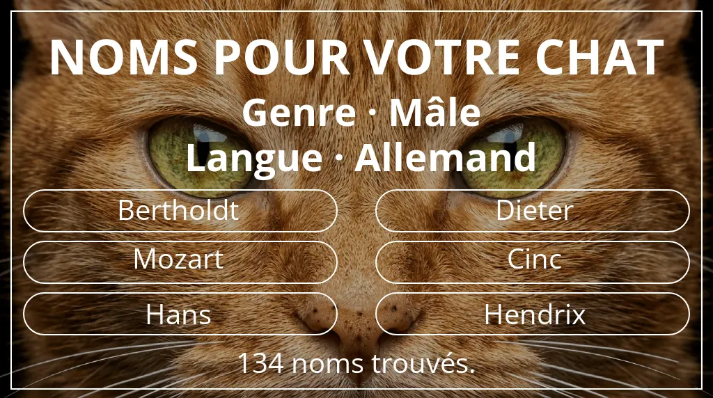 Noms félins basés sur genre mâle et langue allemand