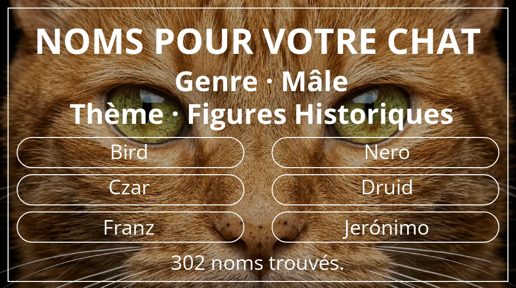 Noms félins en lien avec genre mâle et thème figures historiques