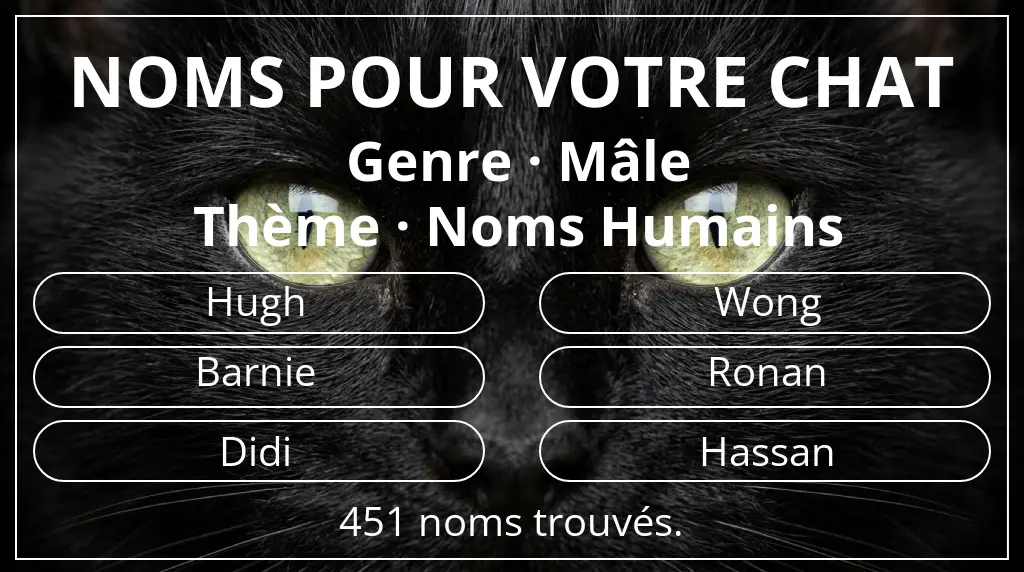 Noms de chats en lien avec genre mâle et thème noms humains