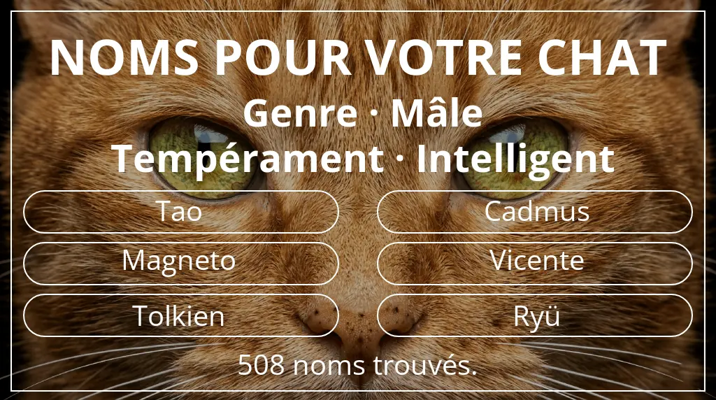 Noms félins inspirés de genre mâle et tempérament intelligent