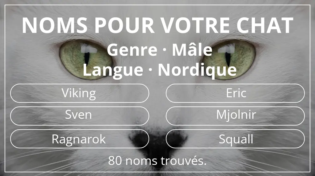 Noms félins inspirés de genre mâle et langue nordique