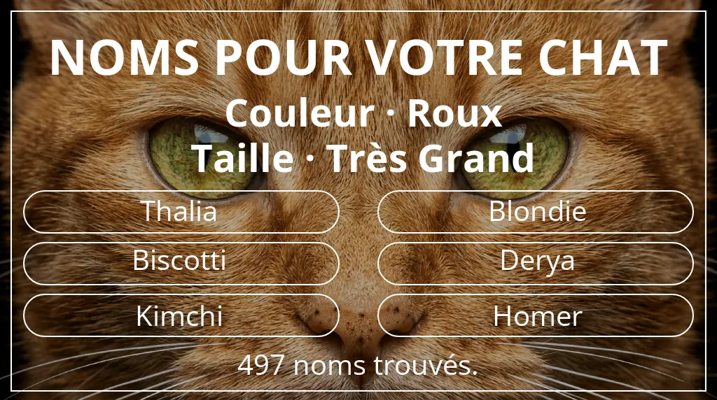 Noms de chats basés sur couleur roux et taille très grand