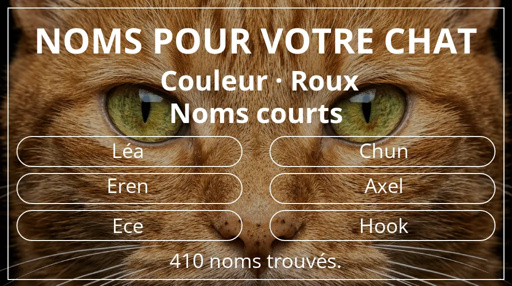 Noms de chats basés sur couleur roux et longueur du nom court (2 à 4)